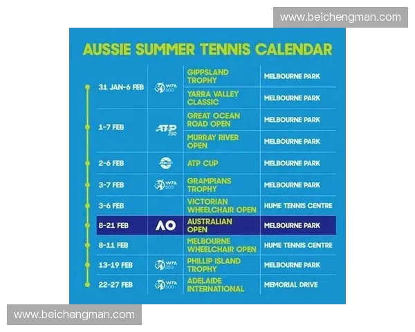 2026世界杯澳大利亚赛程票价全面解析及购买指南